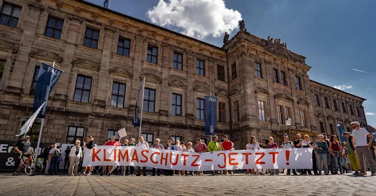 Nachhaltiger klimaschutz