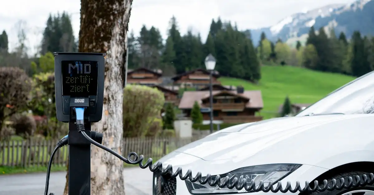 Nachhaltig investieren schweiz